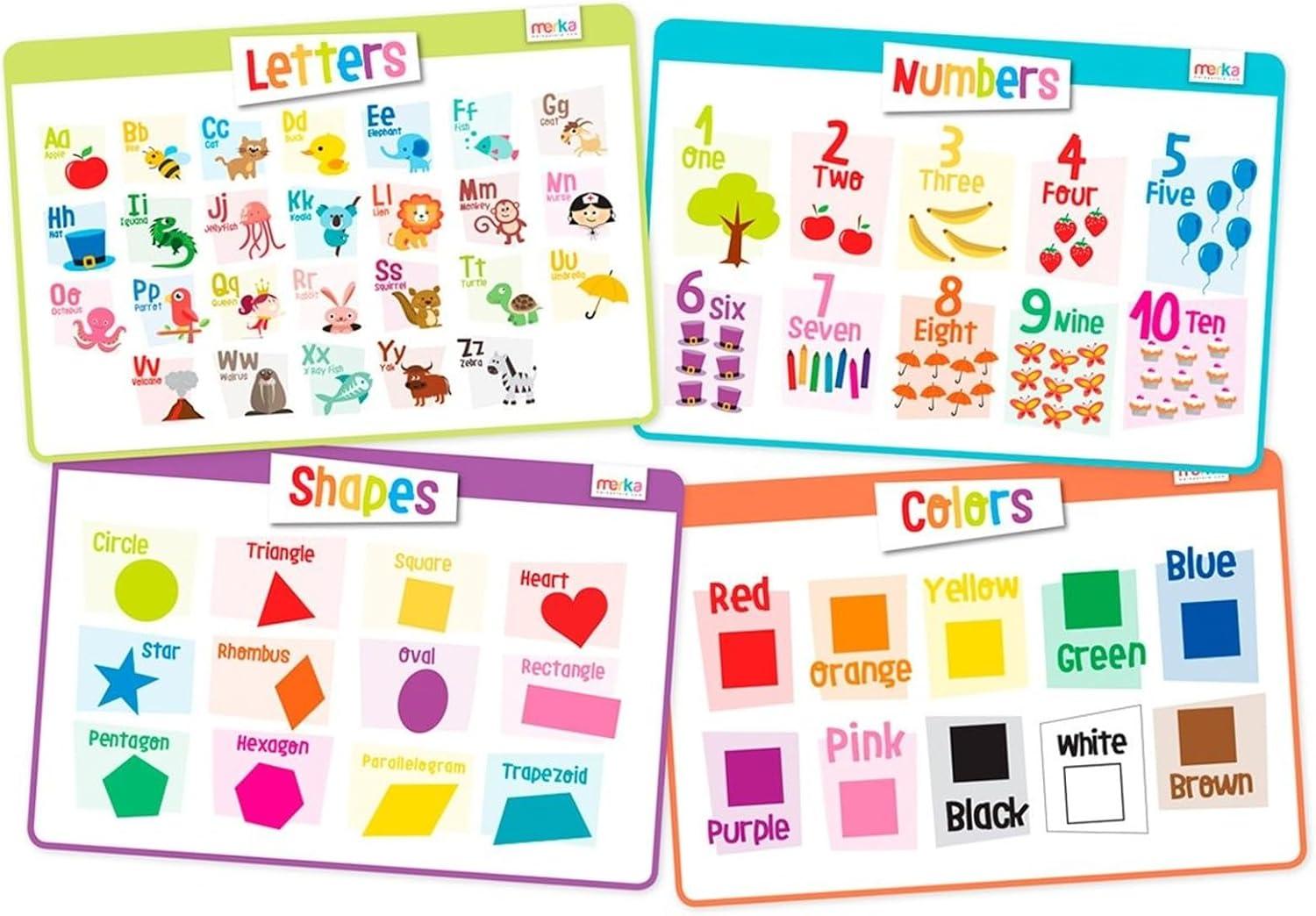 imageMerka 4 Pack Educational Placemat for Kids amp Toddlers Reusable Washable Mat with Secure Grip Back for Dining Table Learning Letters Numbers Shapes Colors17 x 11 inchesLetters Numbers Shapes Colors