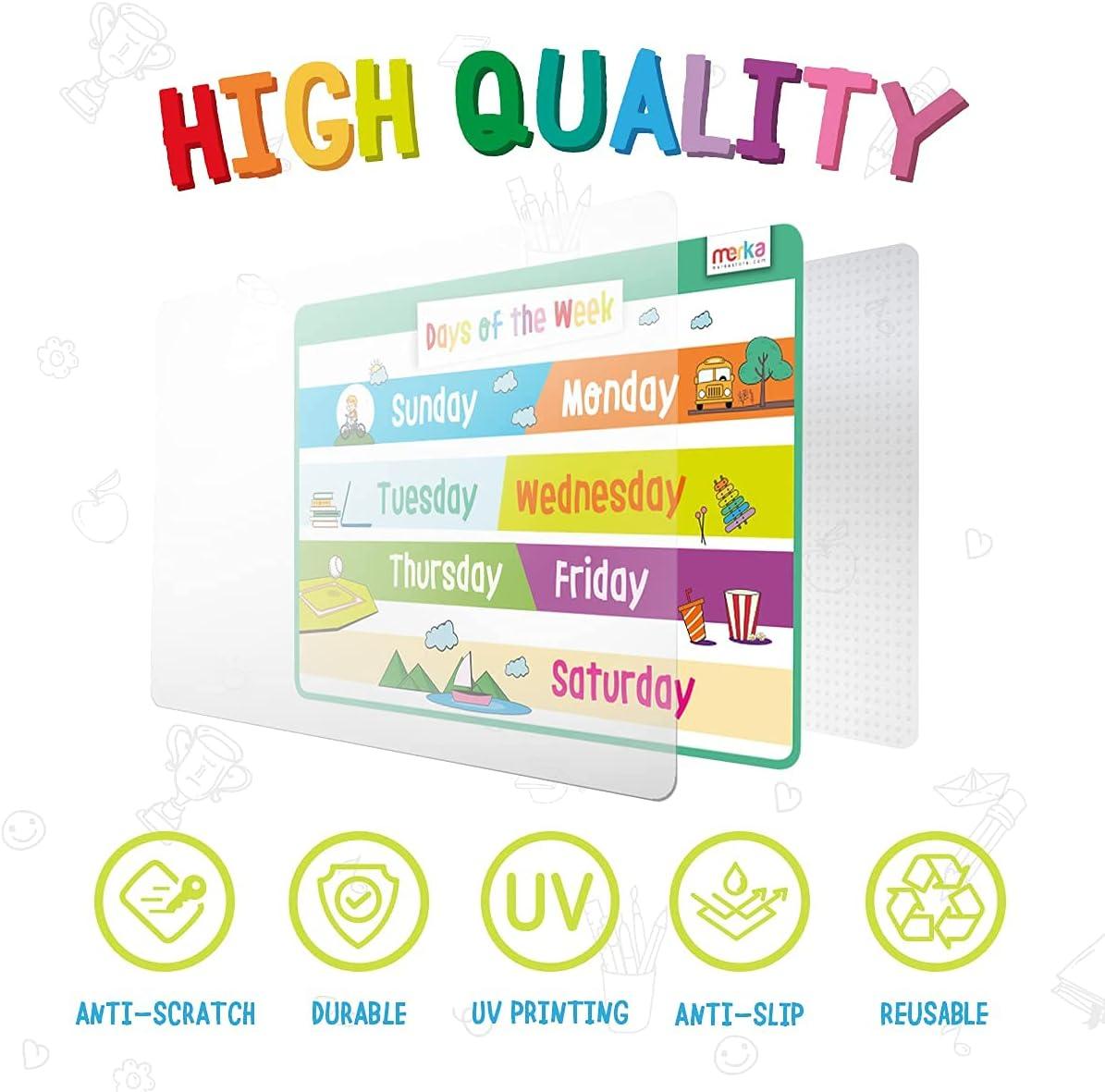 imageMerka 4 Pack Educational Placemat for Kids amp Toddlers Reusable Washable Mat with Secure Grip Back for Dining Table Learning Letters Numbers Shapes Colors17 x 11 inchesOpposites Days Months Numbers