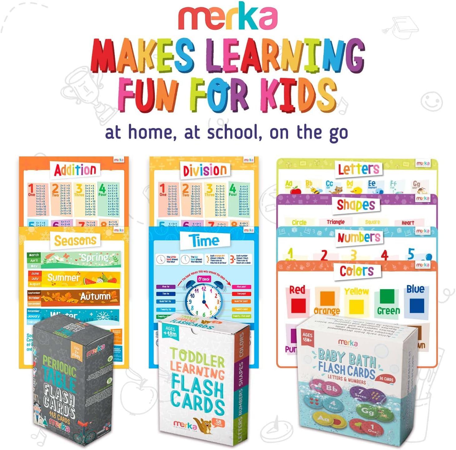 imageMerka Disposable Placemats for Baby amp Toddler 12 x 18 in 40Pack Multicolor Peel amp Stick Adhesive Sticky Placemats for Toddlers Educational Numbers Letters amp Shapes60 Pack