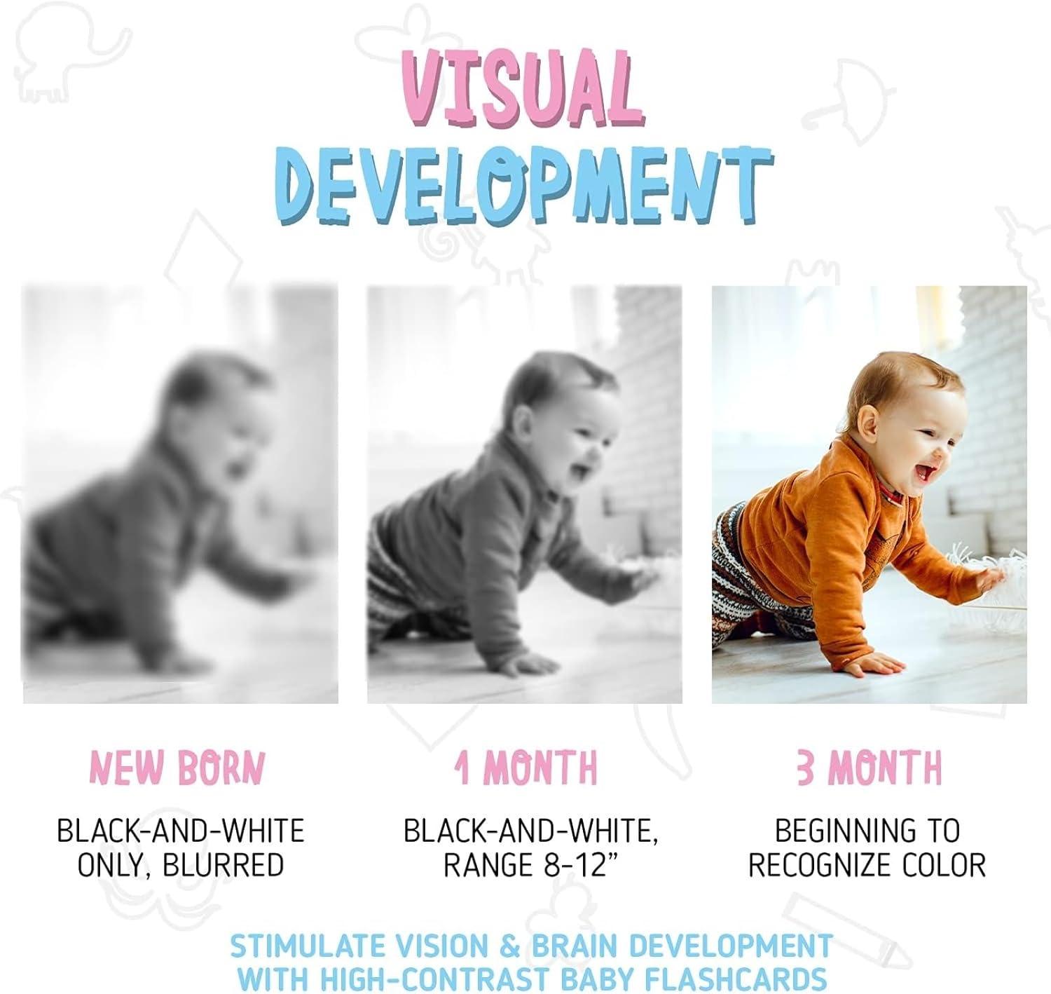 imageMerka Newborn Toys amp Sensory Flash Cards for Babies High Contrast Baby Cards 50Pack Paper 24 in x 42 in Black amp White Visual Stimulation amp Brain Development for 03 Months2 High Contrast Baby Cards