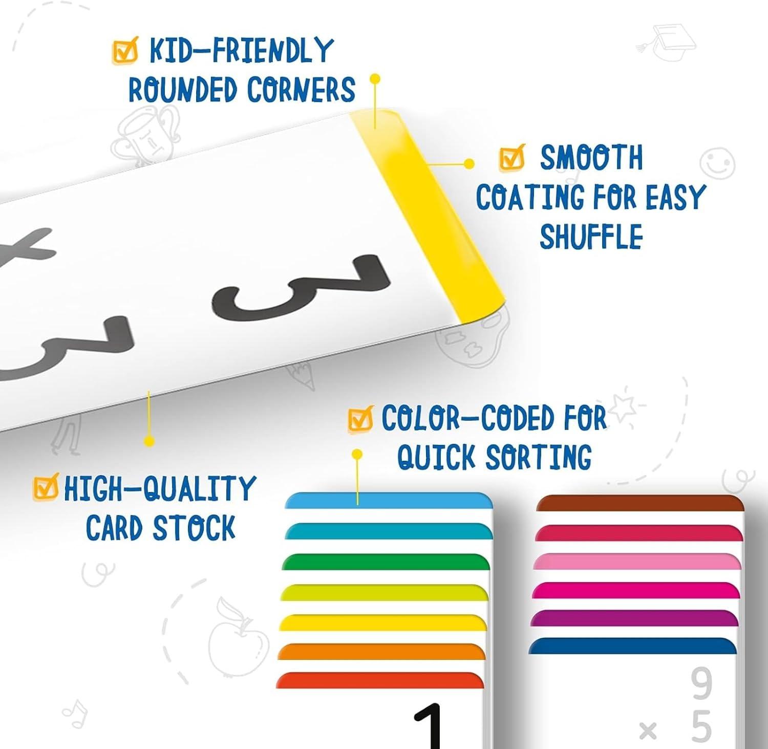 imagemerka Math Flash Cards 169 Flashcards in Total Addition Learning Mathematics Preschool Math Create Game for Kids Classroom and Homeschool Toys 1st to 4th Graders Ages 4141 Set 169 Pcs