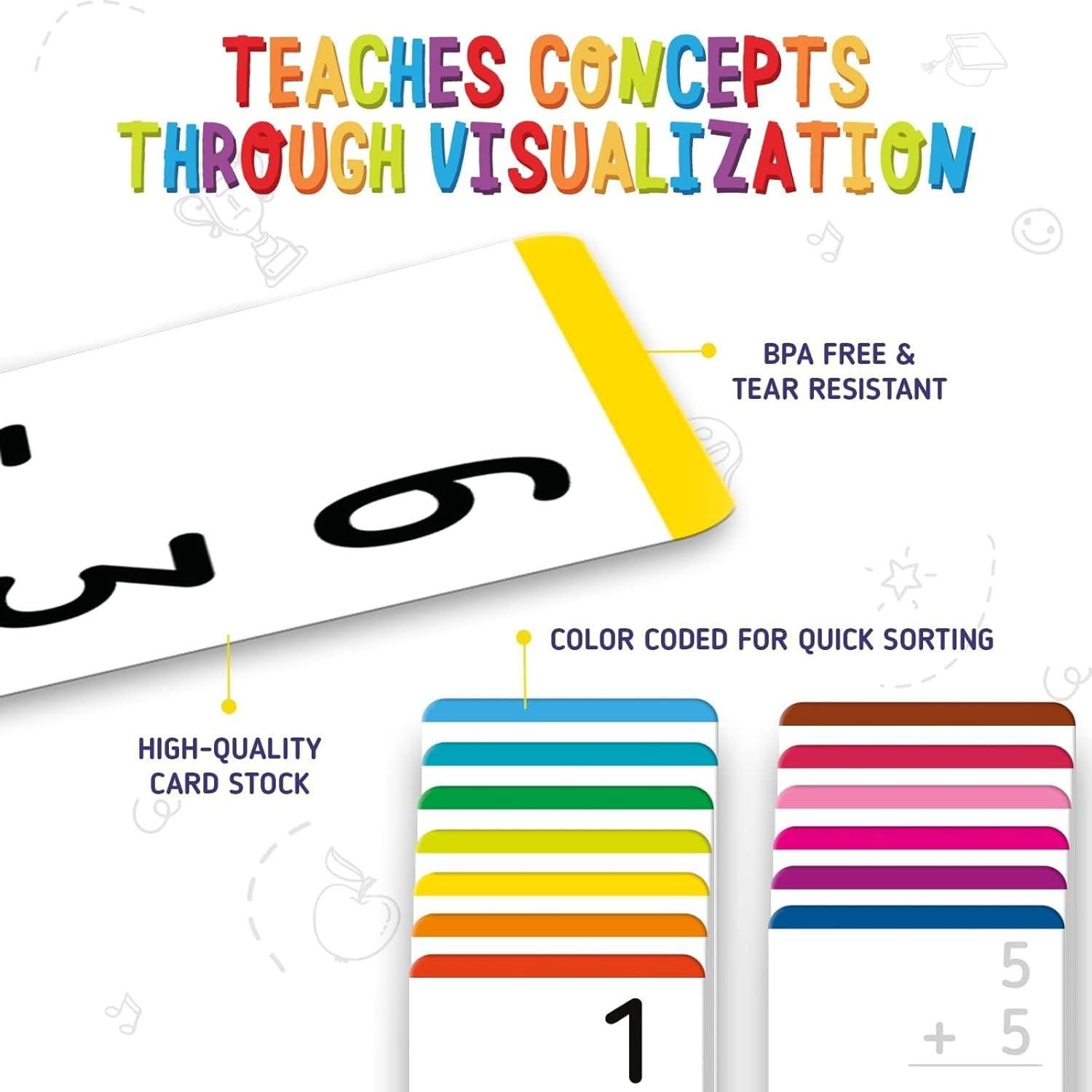 imagemerka Math Flash Cards 169 Flashcards in Total Addition Learning Mathematics Preschool Math Create Game for Kids Classroom and Homeschool Toys 1st to 4th Graders Ages 4142 Sets 169 Pcs Each