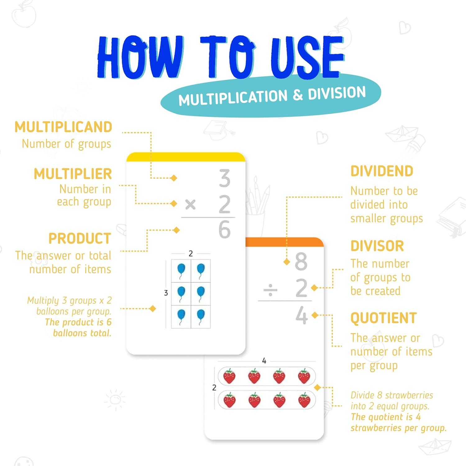 imagemerka Math Flash Cards 169 Flashcards in Total Addition Learning Mathematics Preschool Math Create Game for Kids Classroom and Homeschool Toys 1st to 4th Graders Ages 4144 Set 169 Pcs Each
