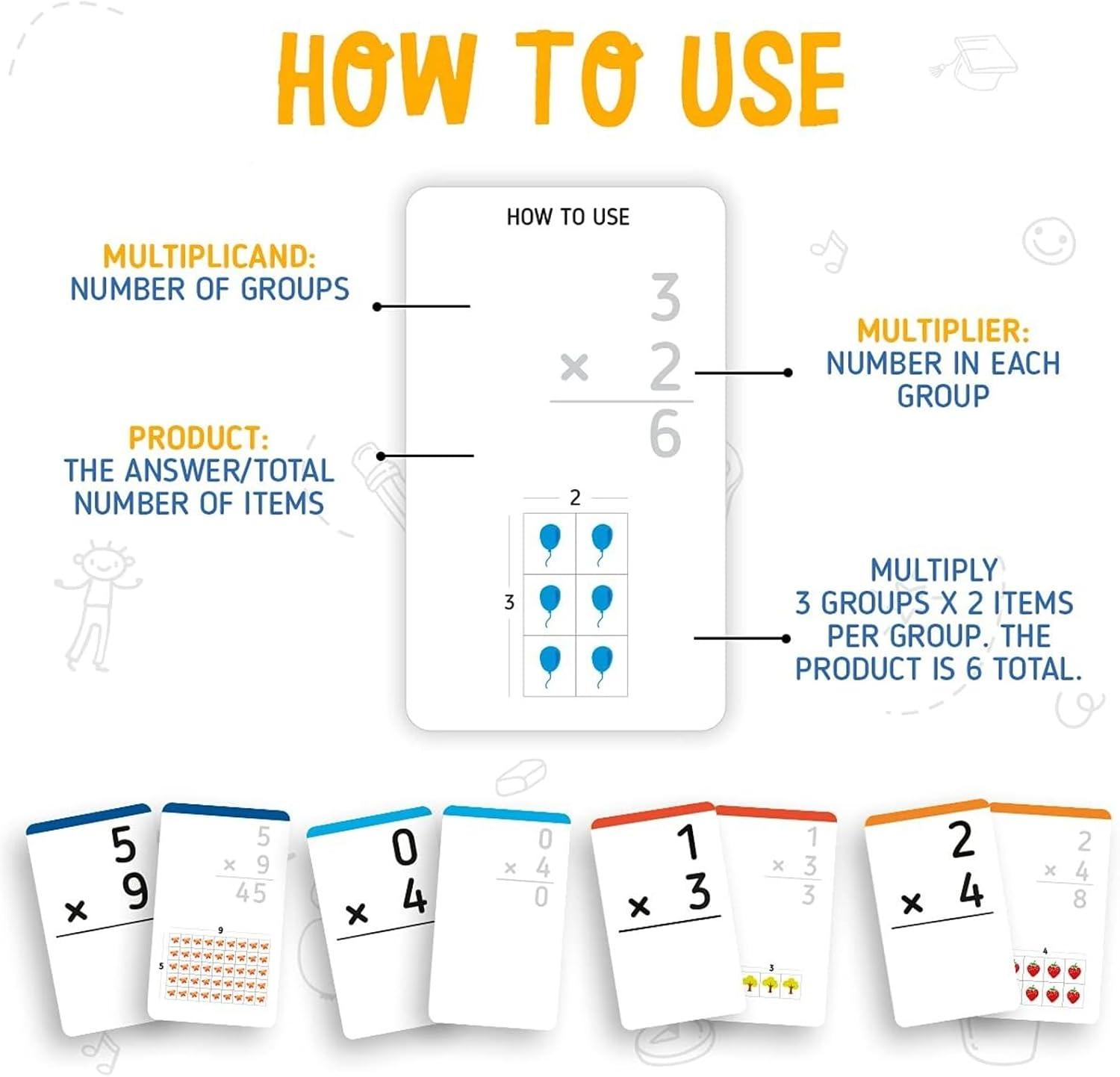imagemerka Math Flash Cards 169 Flashcards in Total Addition Learning Mathematics Preschool Math Create Game for Kids Classroom and Homeschool Toys 1st to 4th Graders Ages 4141 Set 169 Pcs