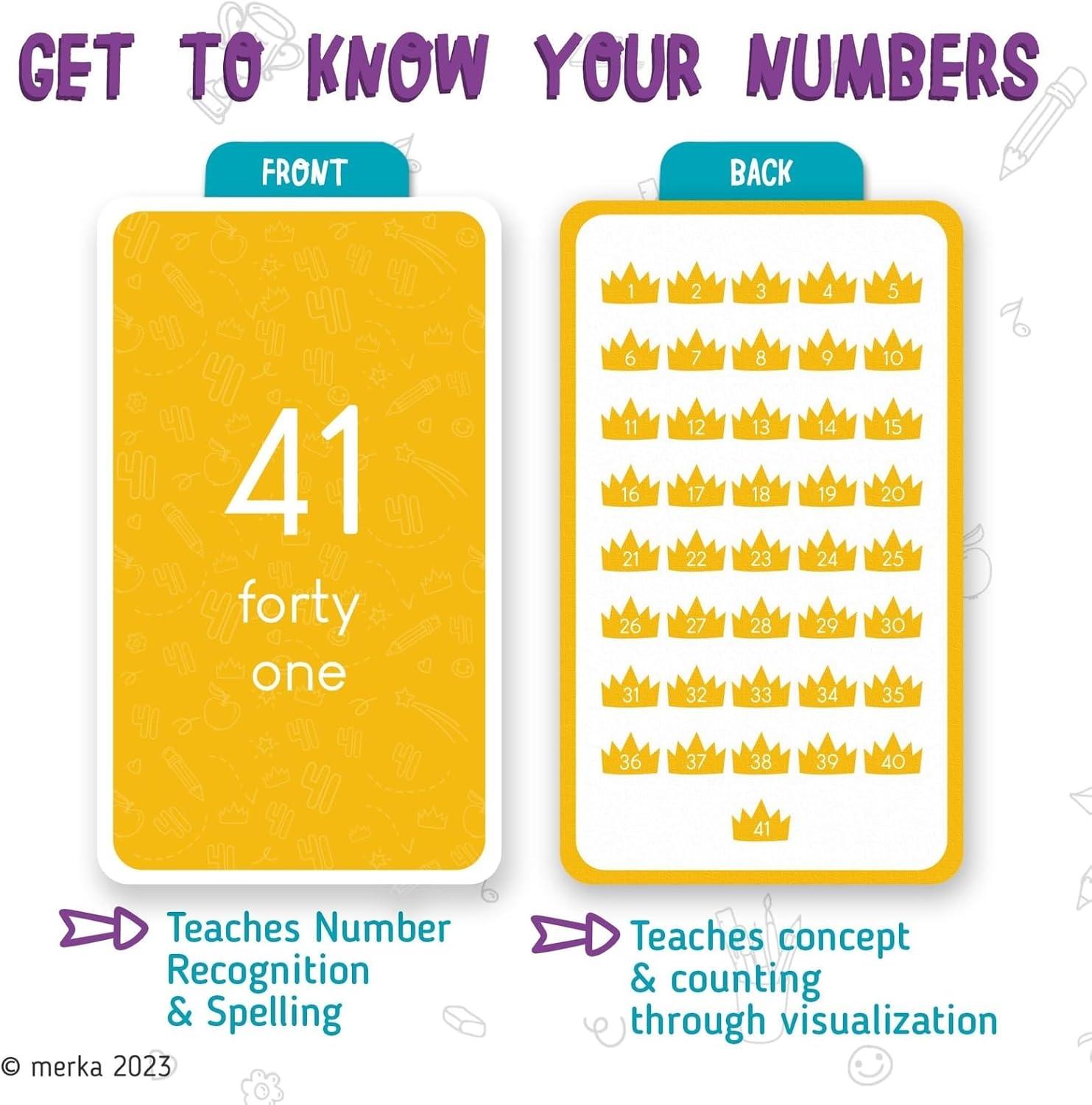 imagemerka Number Cards for Toddlers 55Piece Laminated Deck Multicolor Ages 24 Preschool Math Cards amp Kindergarten Digits Counting Flashcards amp Numerals