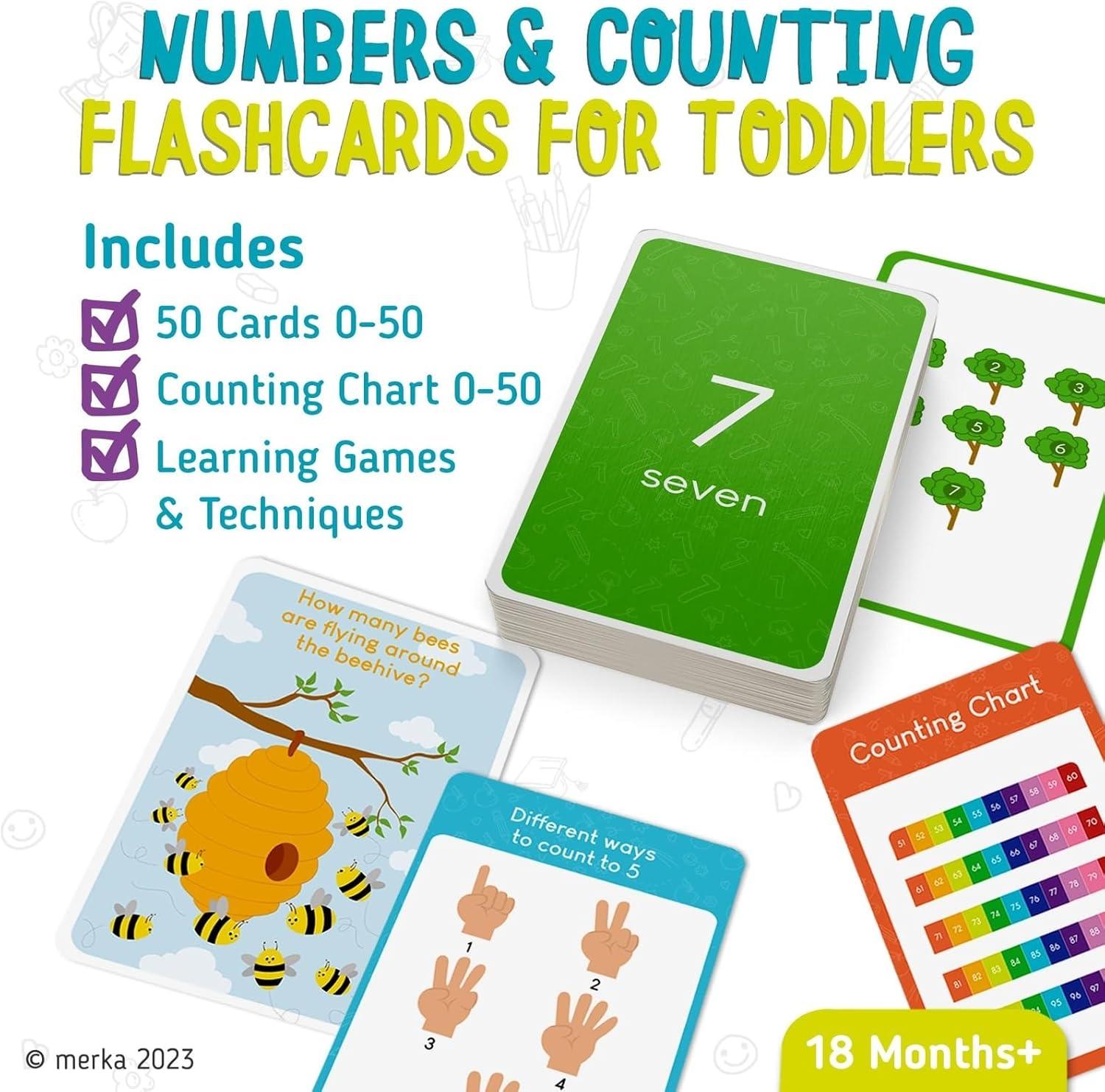 imagemerka Number Cards for Toddlers 55Piece Laminated Deck Multicolor Ages 24 Preschool Math Cards amp Kindergarten Digits Counting Flashcards amp Numerals