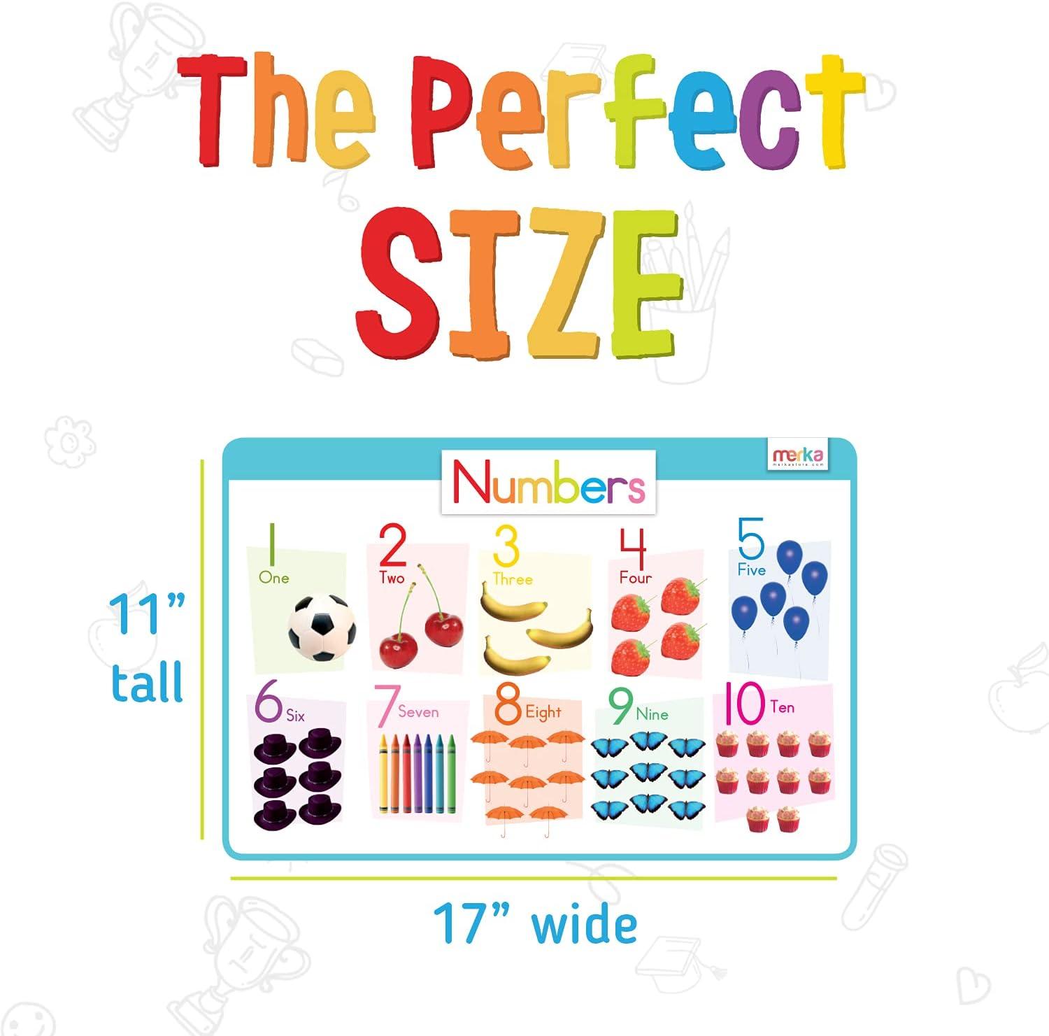 imagemerka Silicone Learning Placemats for Toddlers 4Pack 17 x 11 in Multicolor Reusable amp Washable Mealtime Mats with SpillResistant Backing Letters Numbers Shapes amp ColorsLetters Numbers Shapes Colors