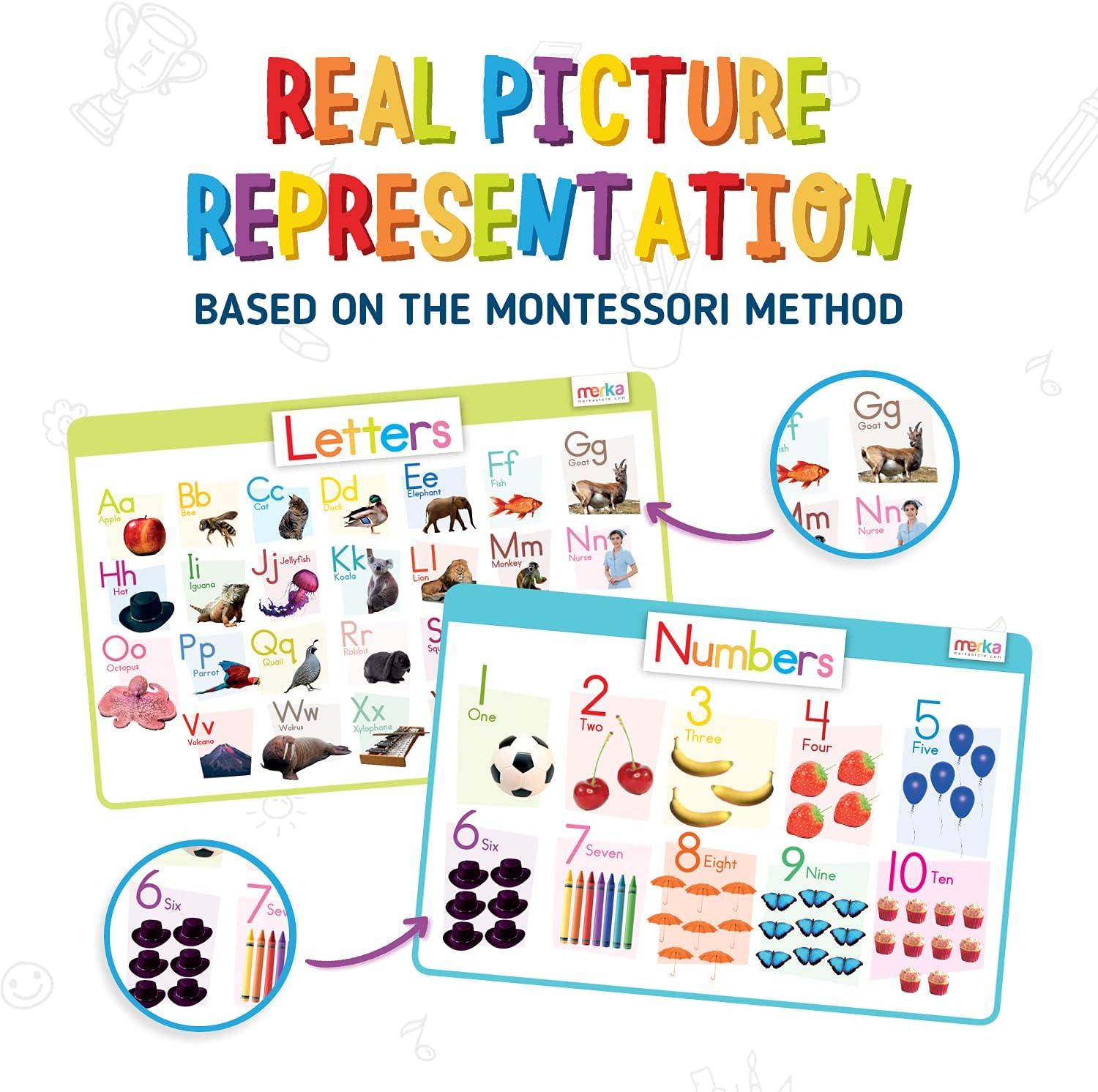 imagemerka Silicone Learning Placemats for Toddlers 4Pack 17 x 11 in Multicolor Reusable amp Washable Mealtime Mats with SpillResistant Backing Letters Numbers Shapes amp ColorsLetters Numbers Shapes Colors