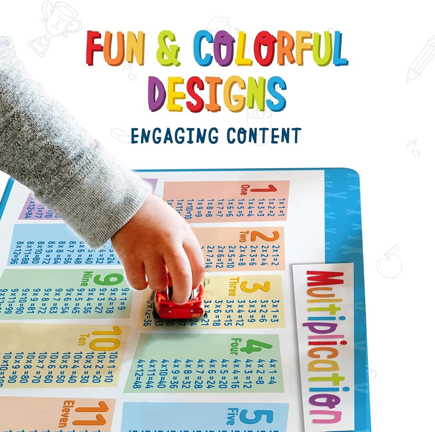 imagemerka Silicone Learning Placemats for Toddlers 4Pack 17 x 11 in Multicolor Reusable amp Washable Mealtime Mats with SpillResistant Backing Letters Numbers Shapes amp ColorsMath
