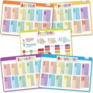 merka Silicone Learning Placemats for Toddlers – 4-Pack, 17 x 11 in, Multicolor – Reusable & Washable Mealtime Mats with Spill-Resistant Backing, Letters, Numbers, Shapes & Colors(Math)